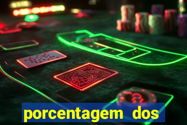 porcentagem dos slots pragmatic